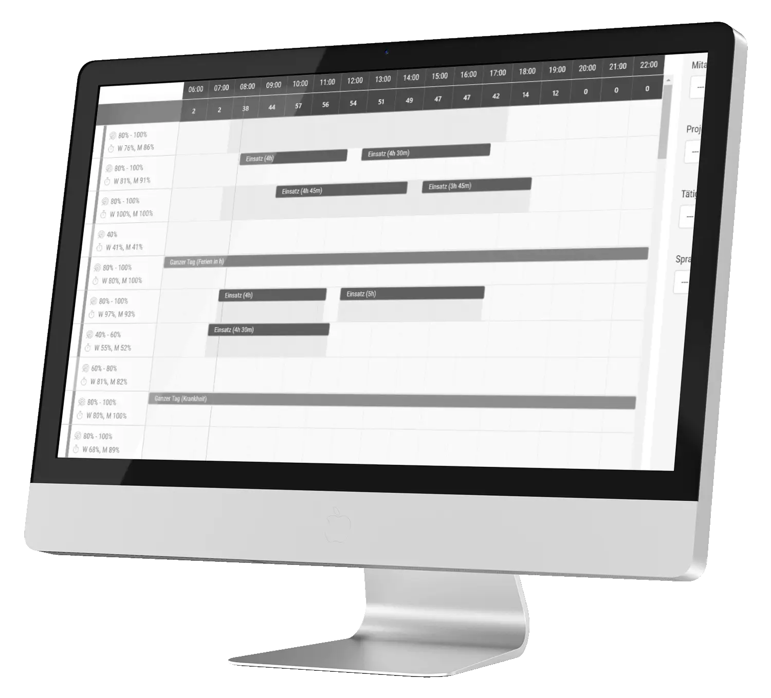 flexpep Monitor